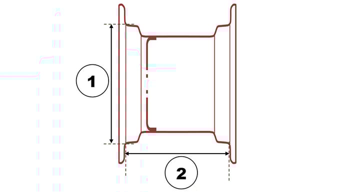Schema llanta: calcular las dos medidas principales