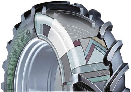 Neumático Performer: carcasa multipliegues y flancos reforzados