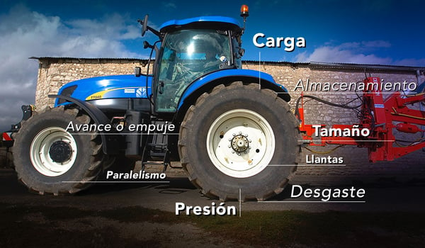 9 puntos técnicos esenciales sobre los neumáticos agrícolas