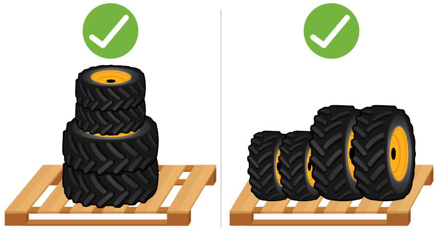 Recomendaciones para el almacenamiento de ruedas completas (neumáticos + llantas)