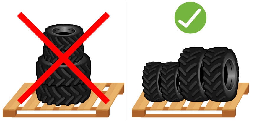 Recomendaciones para el almacenamiento de neumáticos agrícolas sin las llantas