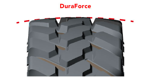 DURAFORCE Utility = banda de rodadura extra ancho + flanco más grueso