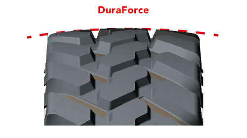 Duraforce Utility = carcasa robusta