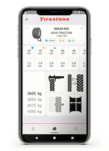 App de Firestone para controlar la presión